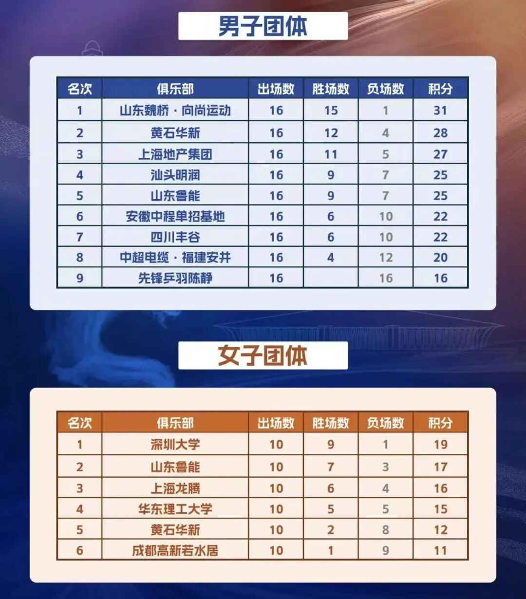 在南京举办