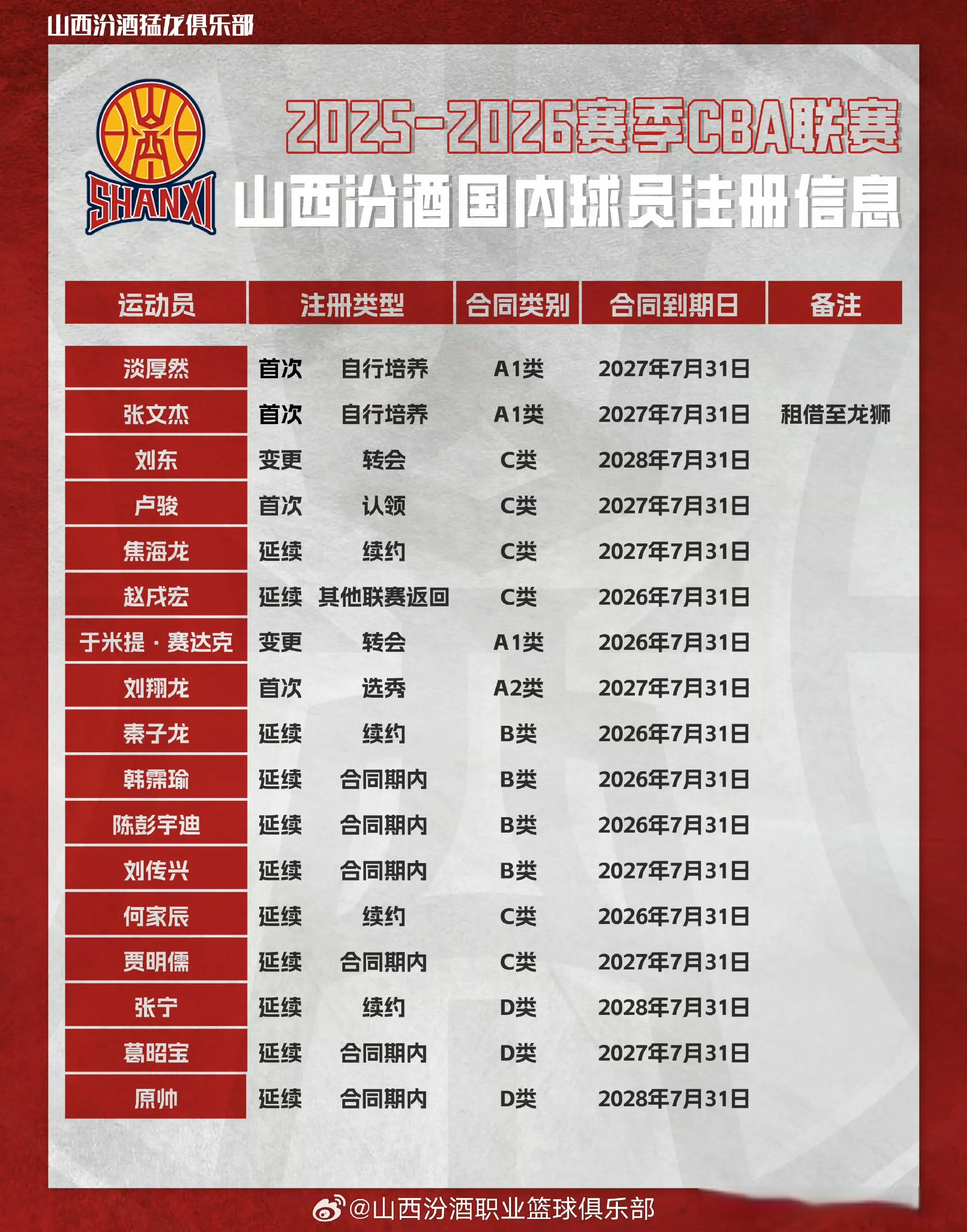 打的是美职, 期待一下吧, 的西雅图大