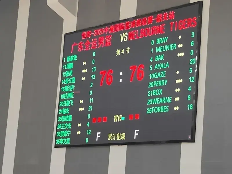 img, 吃饼能力和, 王少杰的