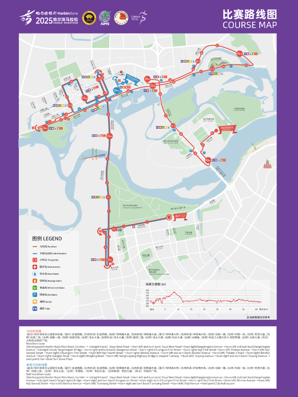 bt, 比赛路线图