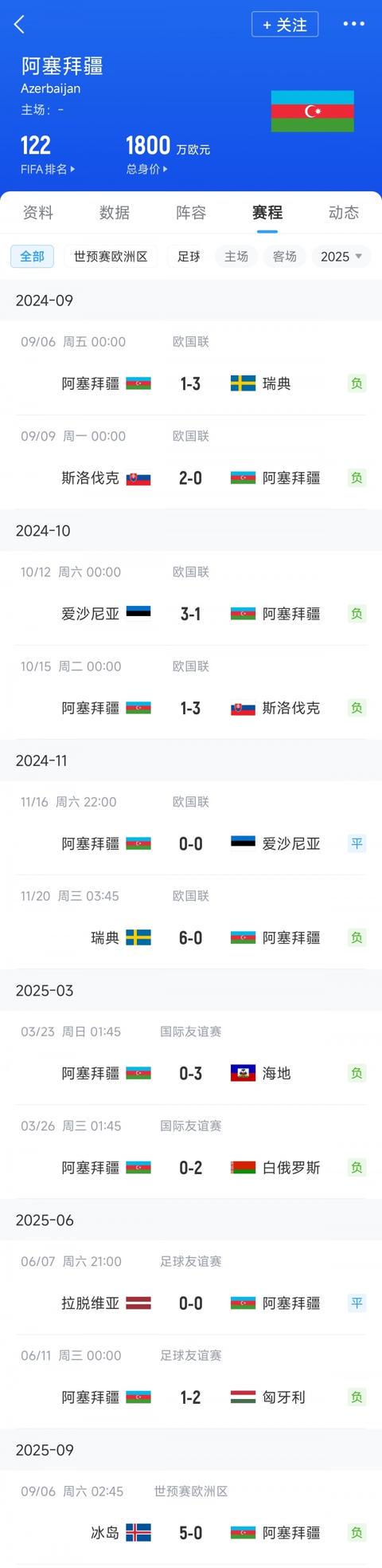 阿塞拜疆 阿塞拜疆