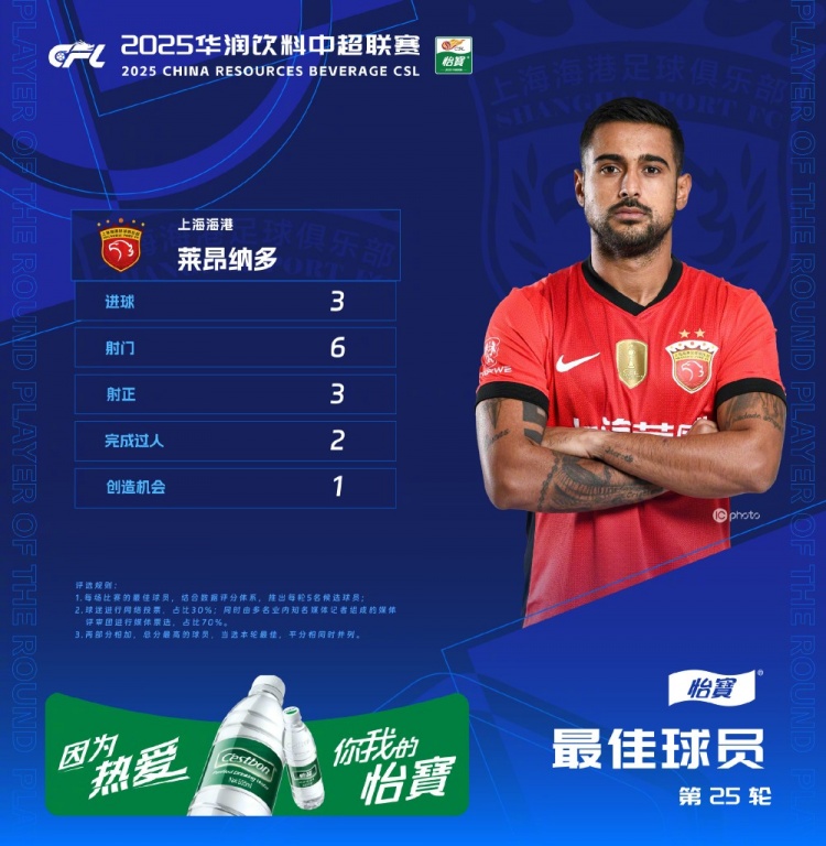 alt, 中超官方 alt, 中超官方