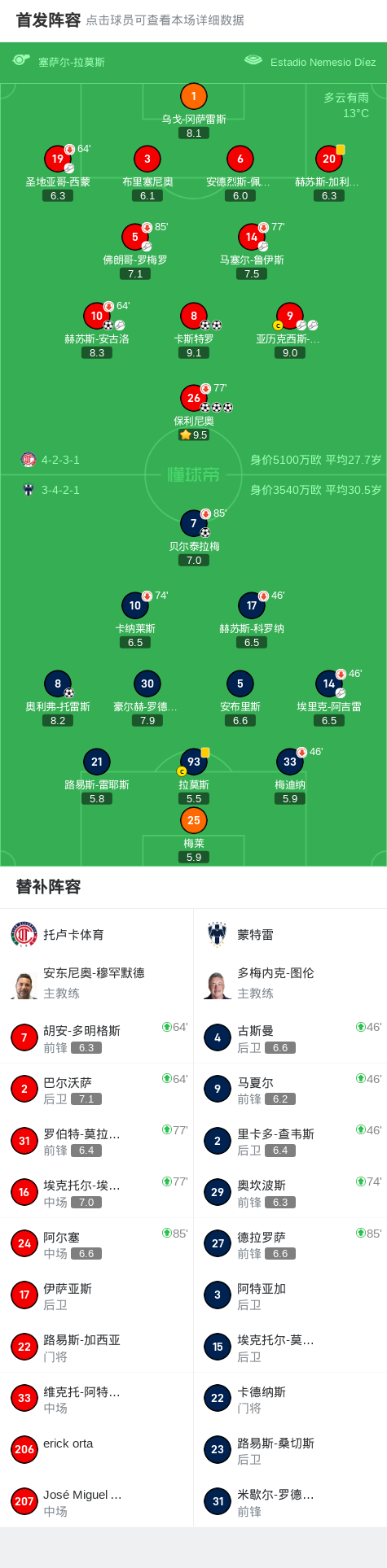 jpg, 分钟 jpg, 分钟