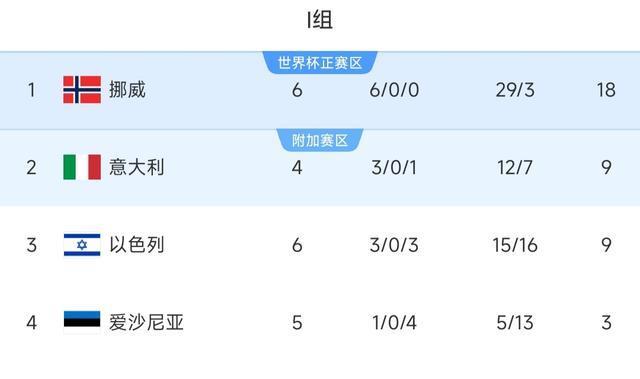 img, Oiykm, 帮助挪威 img, Oiykm, 帮助挪威